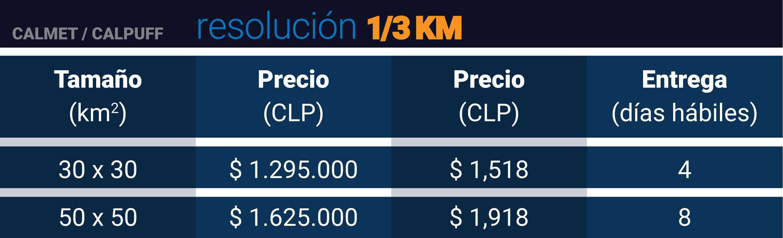 precios002-tabla