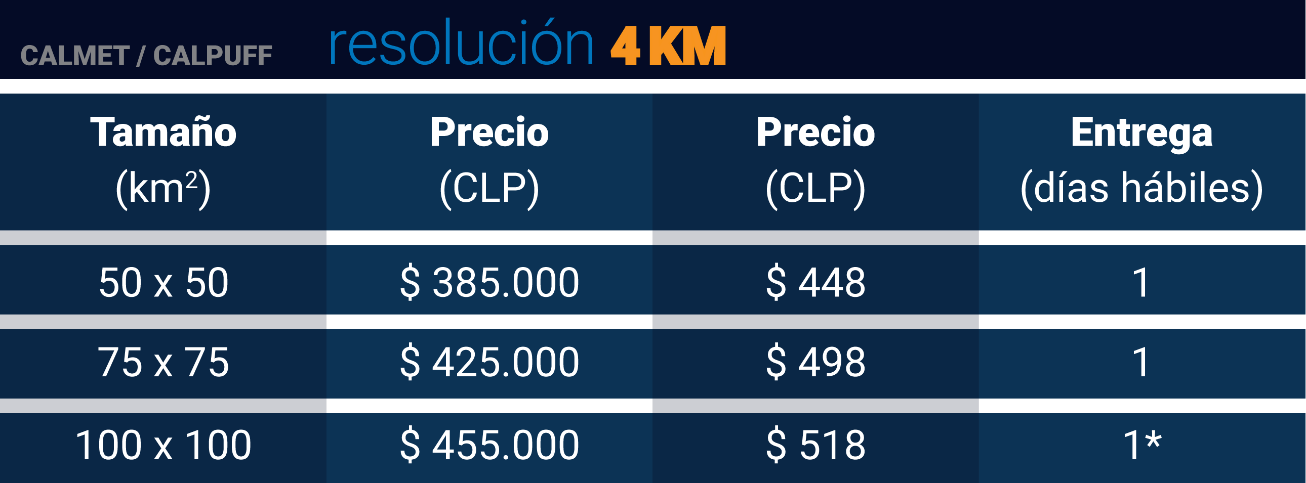 precios003-tabla