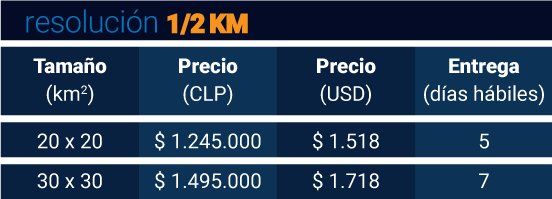 WRF-precios-may2023-12km