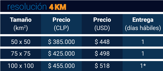 WRF-precios-may2023-4km